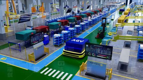 【創(chuàng)新創(chuàng)力系列之精益生產(chǎn)專題】精益管理項目專題報告(圖8)