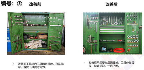 【創(chuàng)新創(chuàng)力系列之精益生產(chǎn)專題】精益管理項目專題報告(圖5)