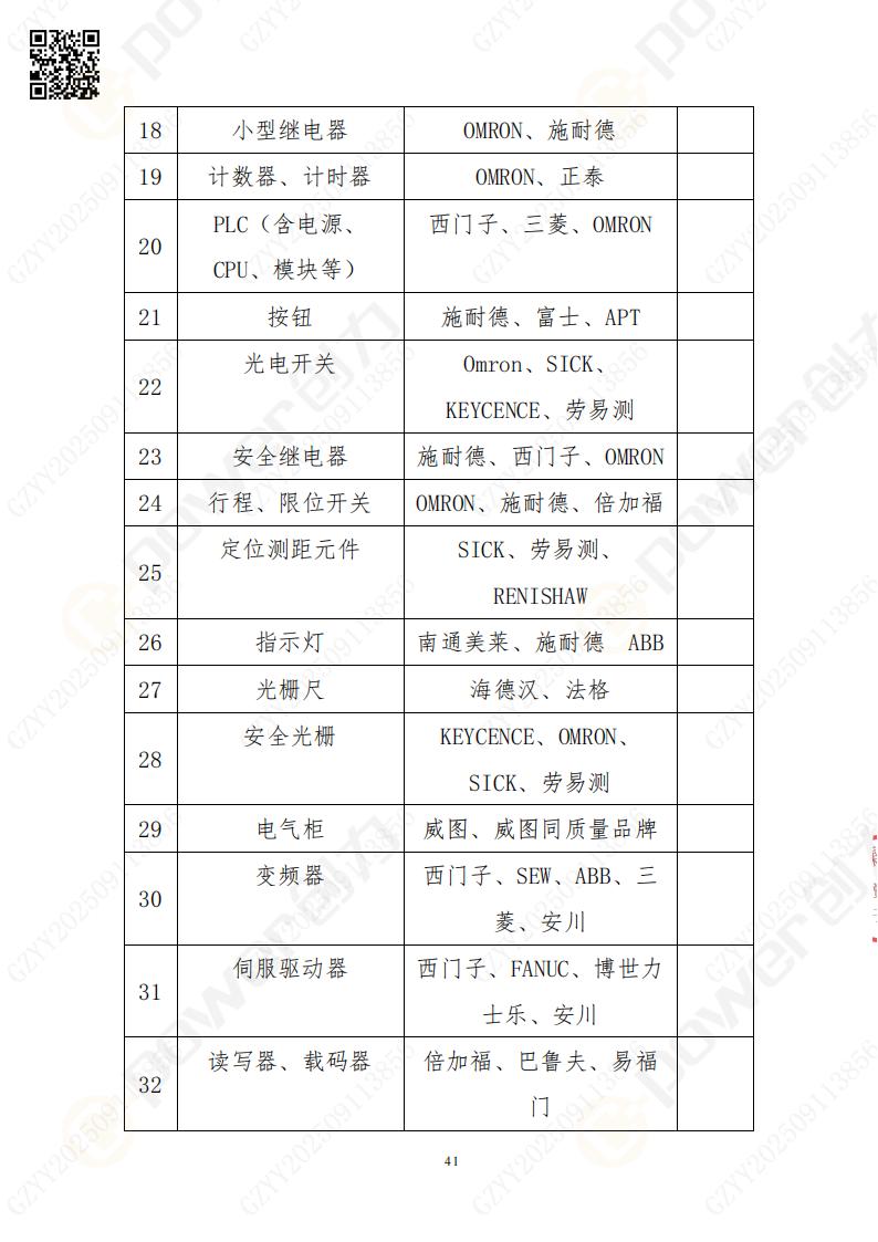 常熟自動(dòng)化立體倉(cāng)庫(kù)系統(tǒng)采購(gòu)招標(biāo)公告(圖41)